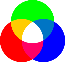 Three primary colours of Light