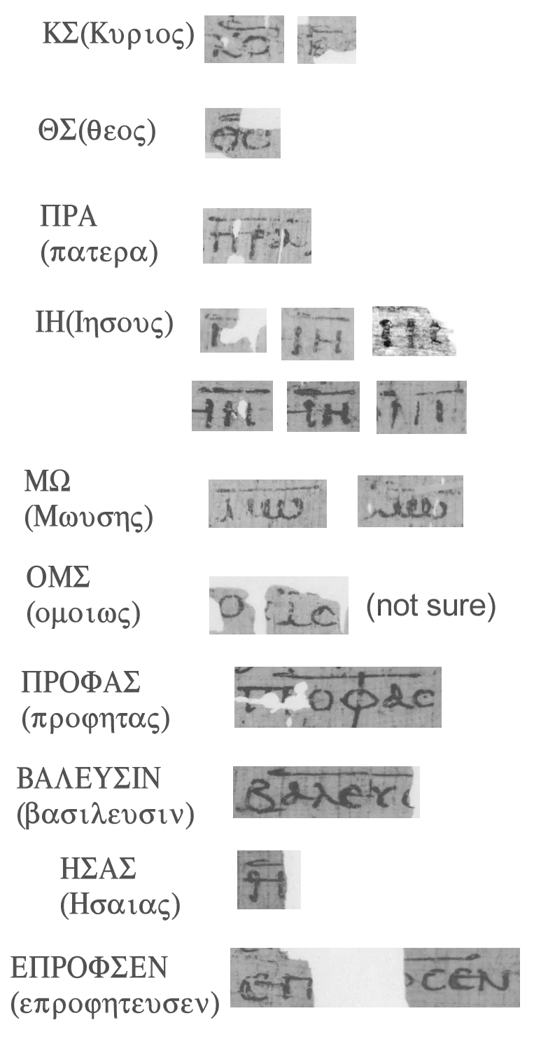 Nomina Sacra