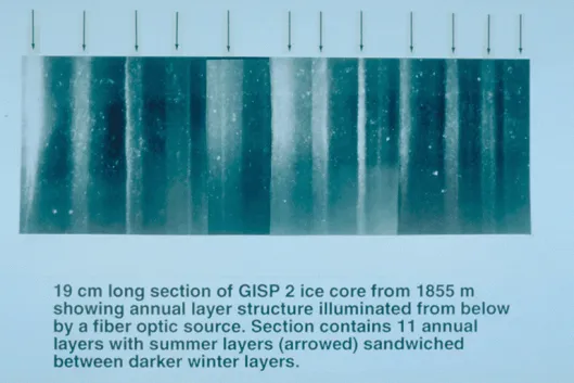 http://sepetjian.files.wordpress.com/2012/07/ice_core.gif?w=529&h=353